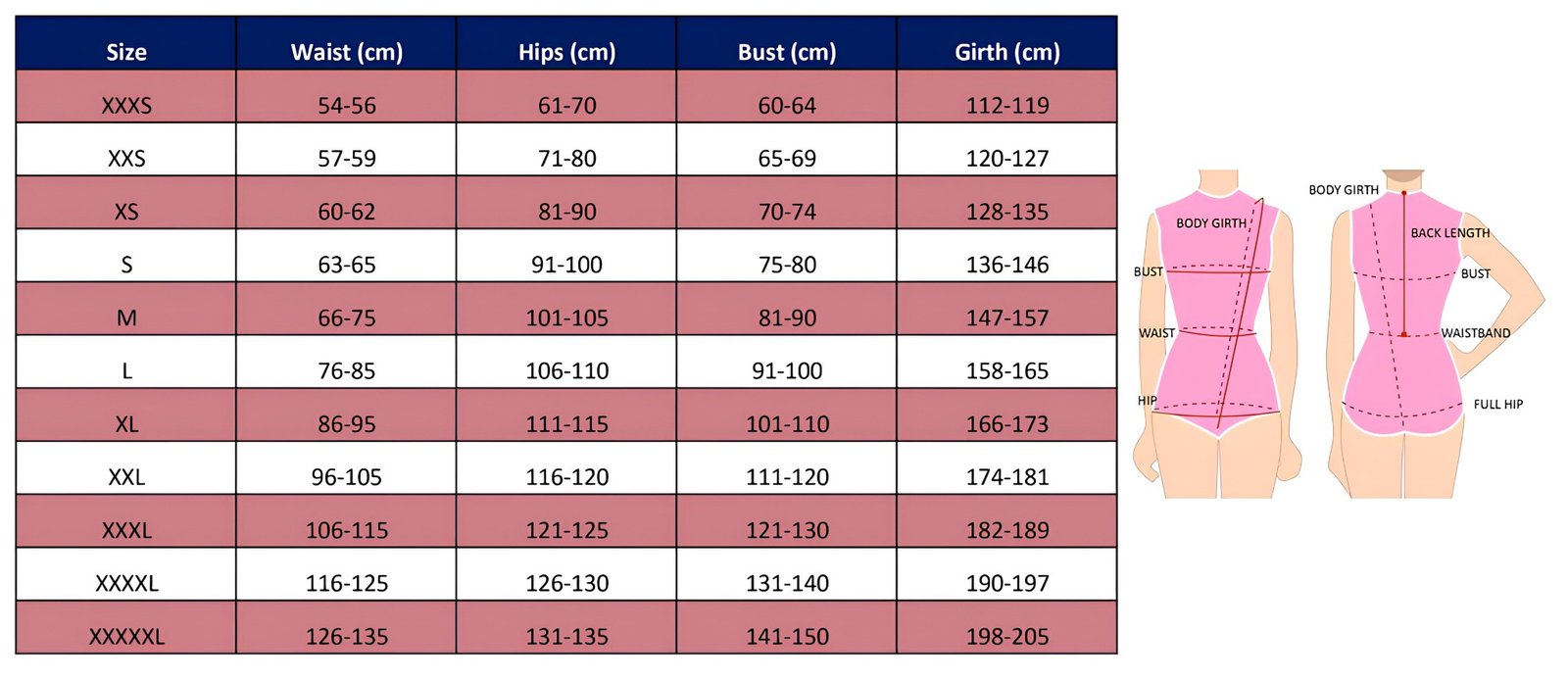 JEVUT size guide